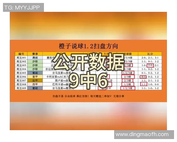 深入解析足球初盘大小球规律助你精准预测比赛结果